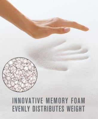 Martha Stewart Dream Science 2” Memory Foam Mattress Topper